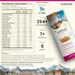 WellWith Femwell (Femwin) 300ml (Pack of 1) | Sea Buckthorn, Shatavari, Ashwagandha & Dashmool | Thyroid & Lactation Support |Pulp Juice For Women Wellness